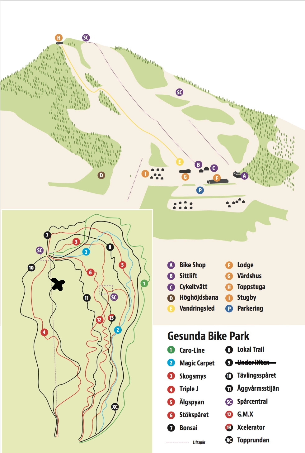 Gesundaberget Bikepark
